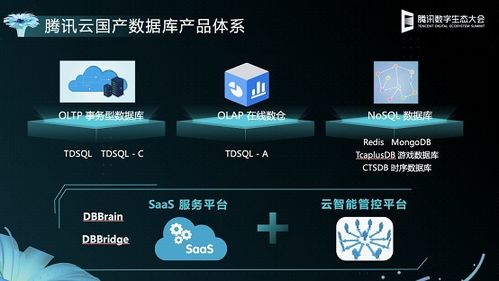 騰訊云TDSQL發(fā)布免費(fèi)版本，助力國產(chǎn)數(shù)據(jù)庫生態(tài)完善